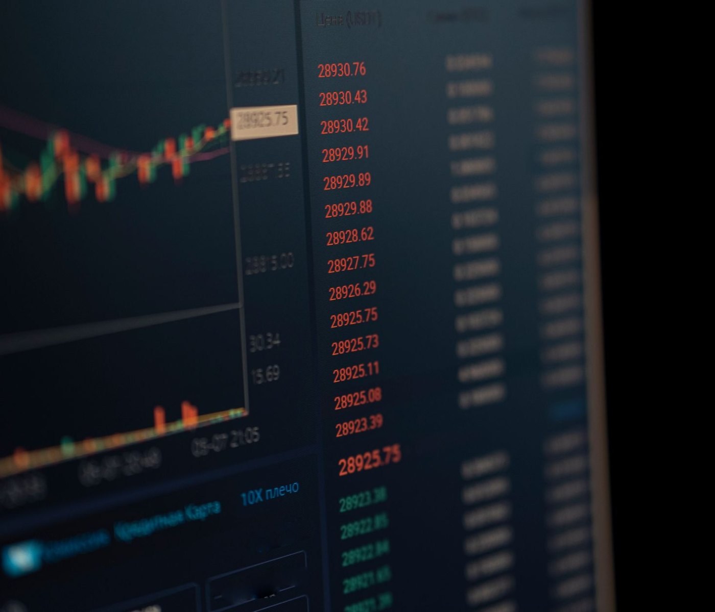Binance mon compte : guide pratique les Français 1 Binance mon compte : guide pratique les Français